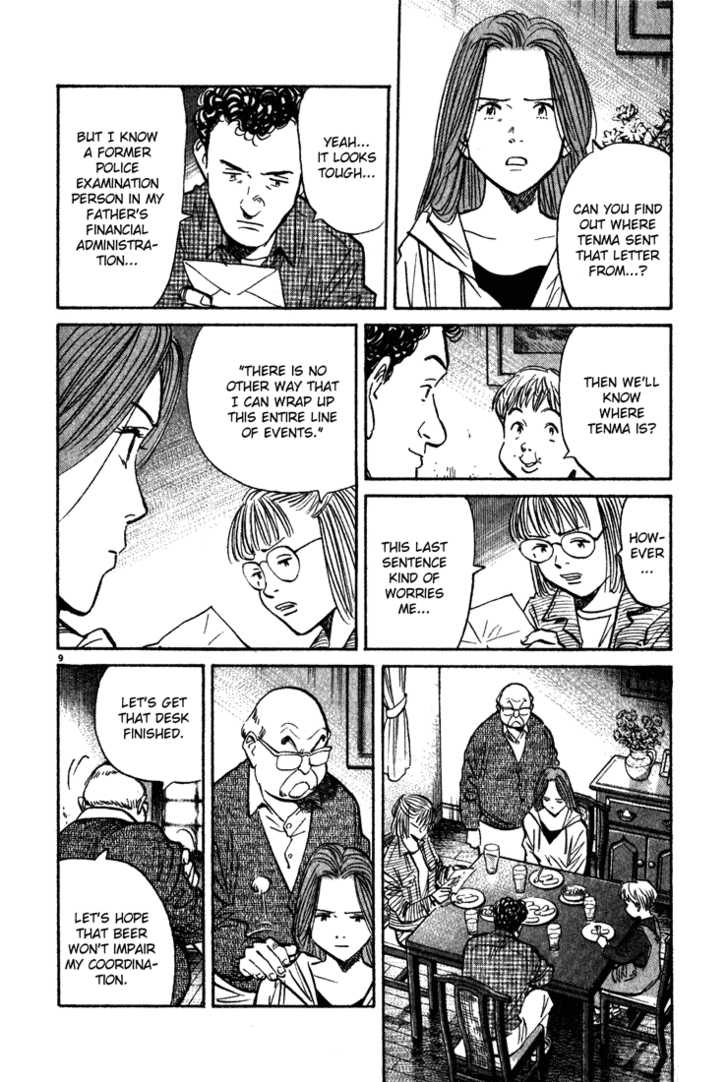 Read Monster Manga Online