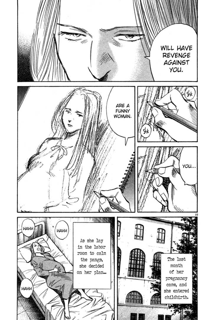 Read Monster Manga Online
