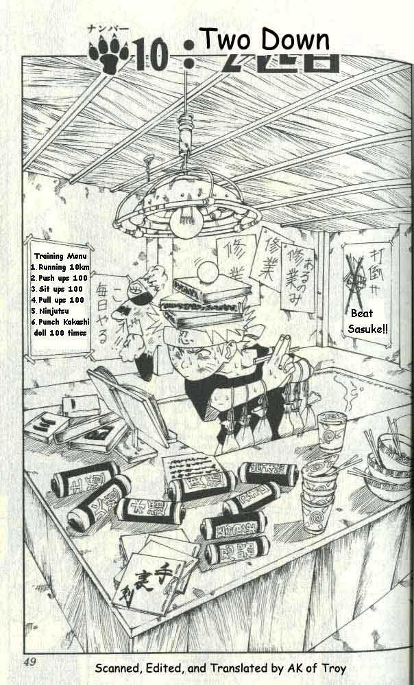 Read Naruto Manga Online