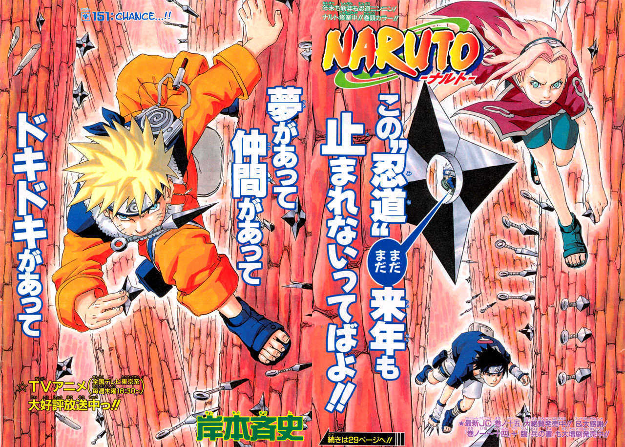 Read Naruto Manga Online