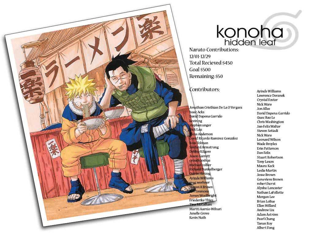 Read Naruto Manga Online