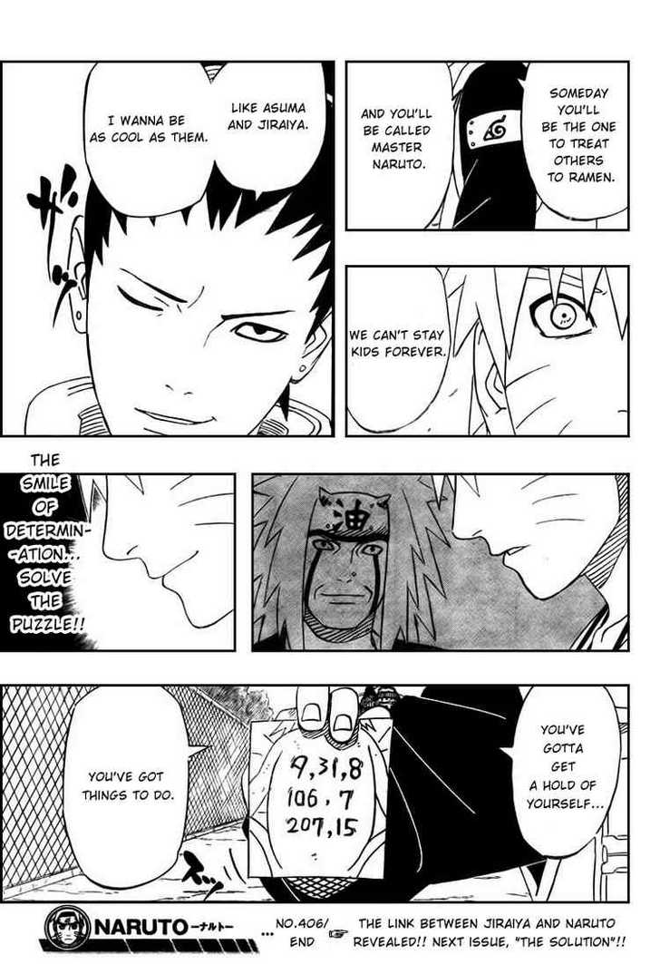 Read Naruto Manga Online