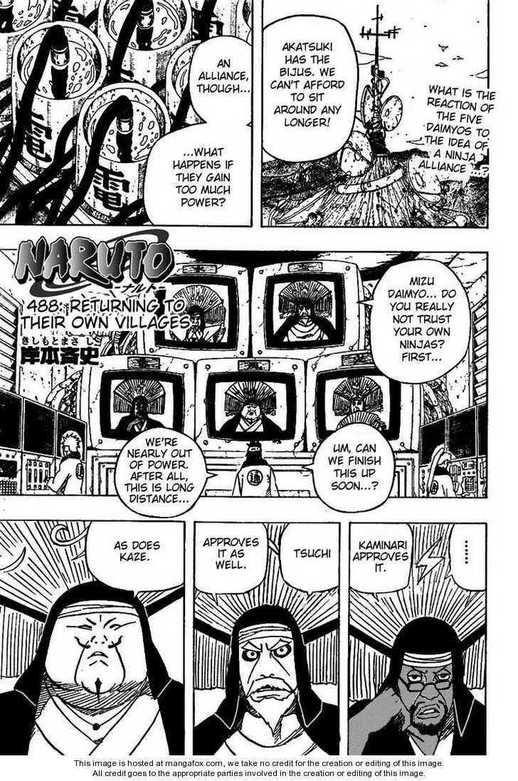 Read Naruto Manga Online