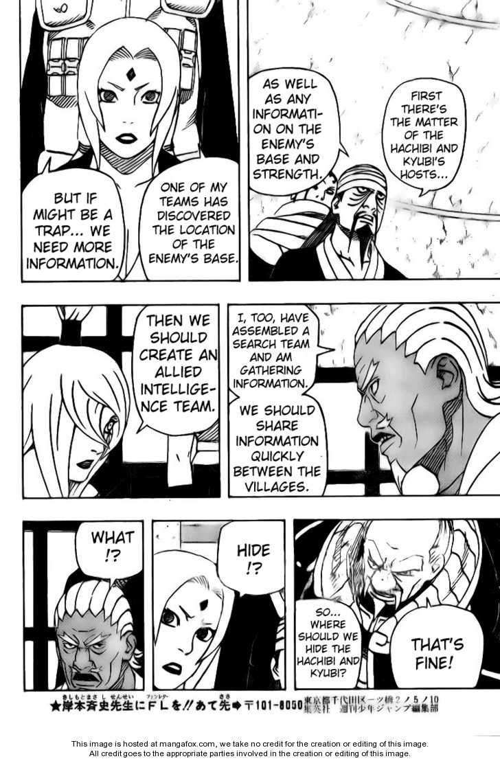 Read Naruto Manga Online