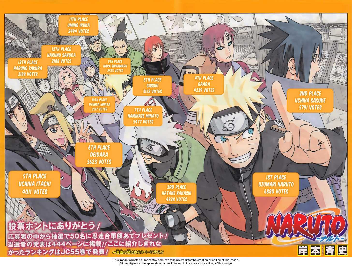 Read Naruto Manga Online