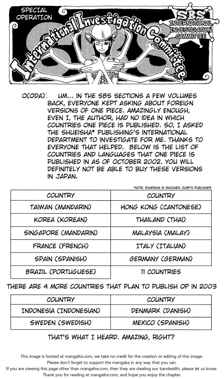 Read One Piece Manga Online