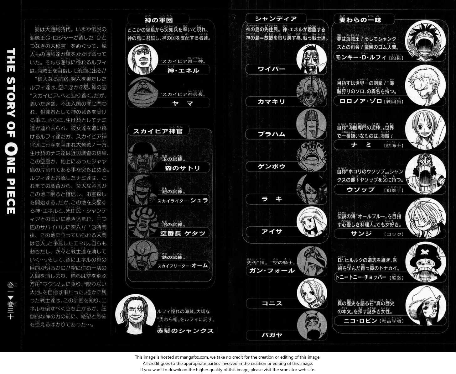 Read One Piece Manga Online