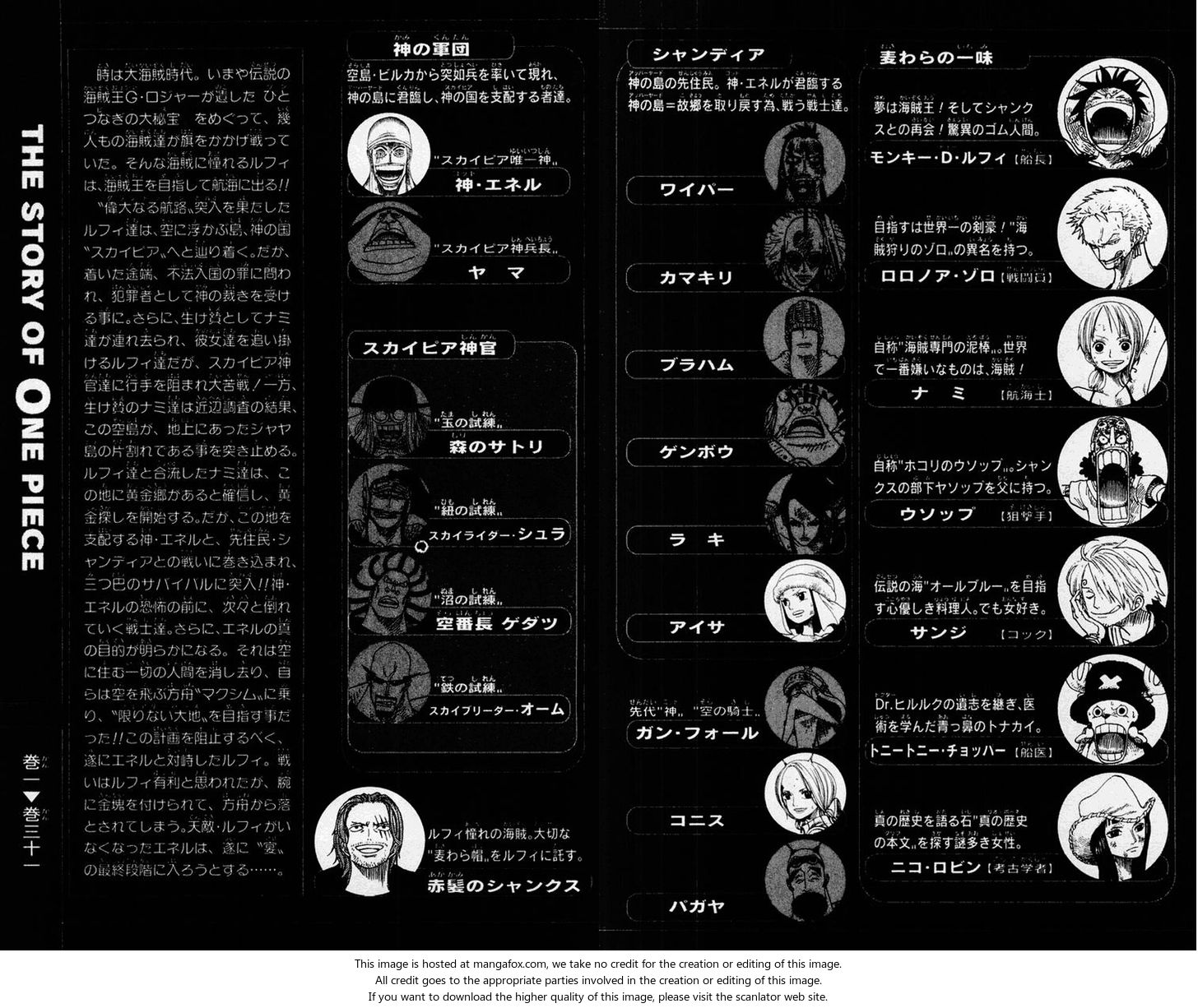 Read One Piece Manga Online