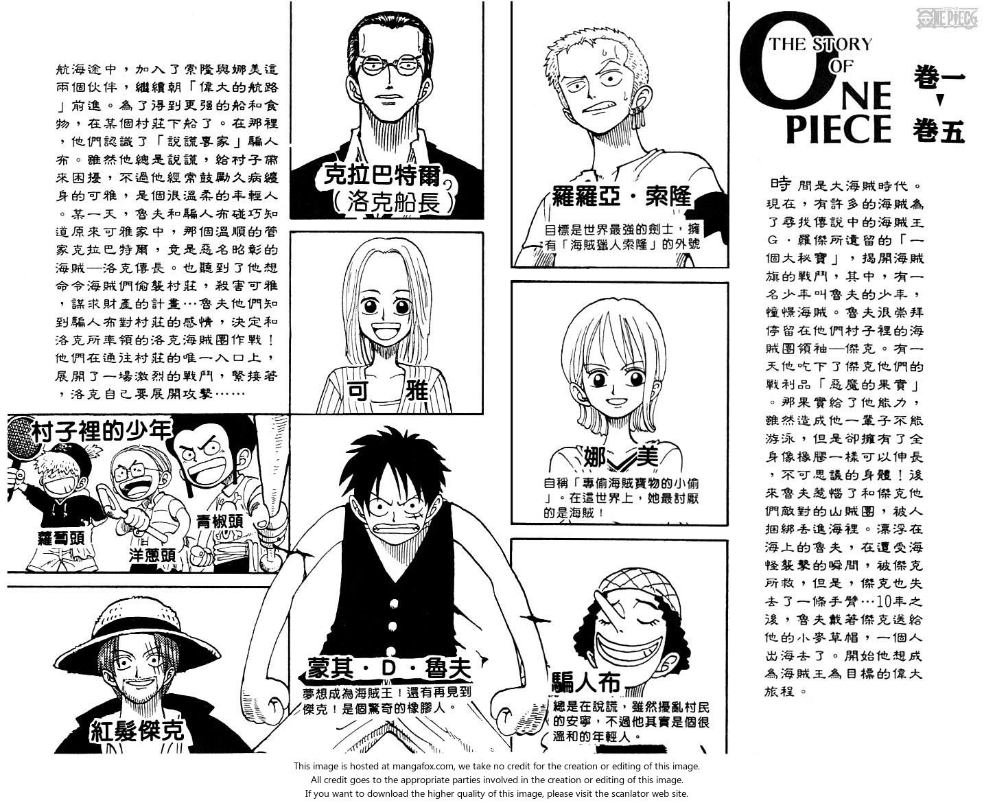 Read One Piece Manga Online