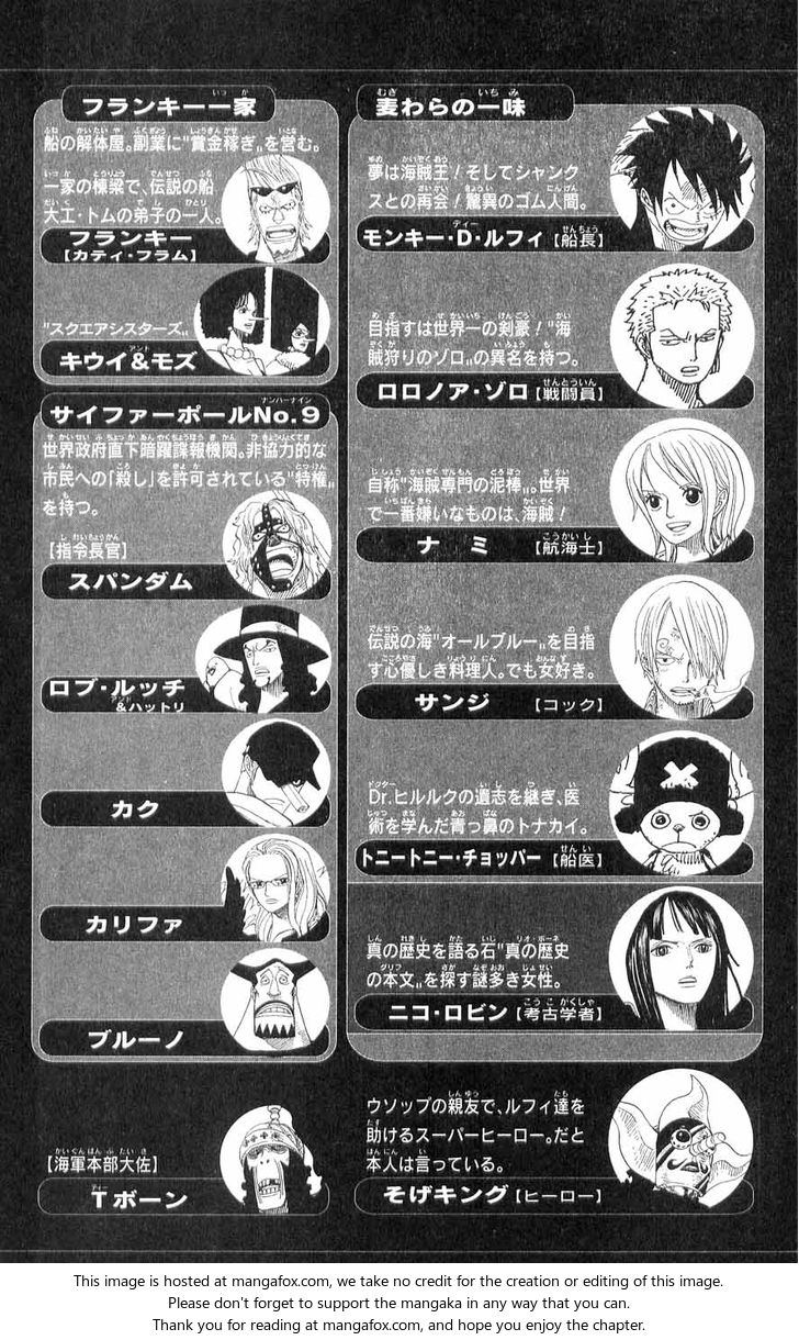 Read One Piece Manga Online