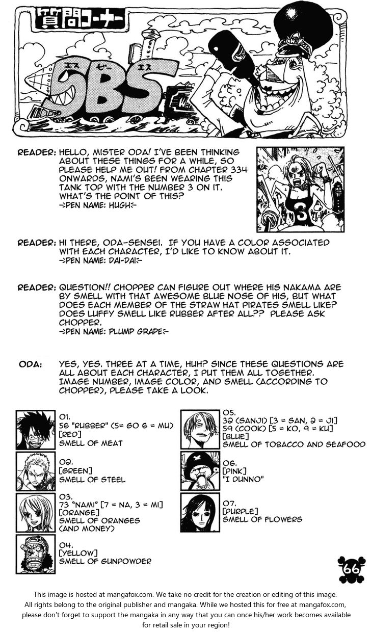 Read One Piece Manga Online