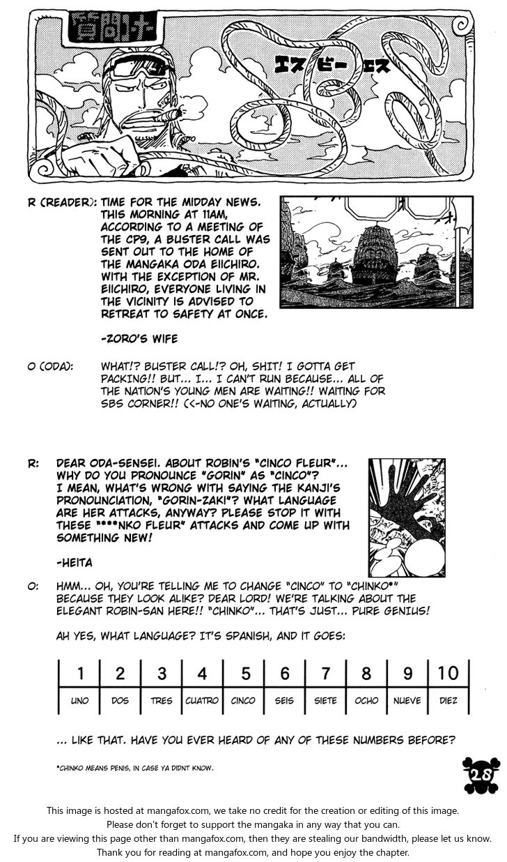 Read One Piece Manga Online