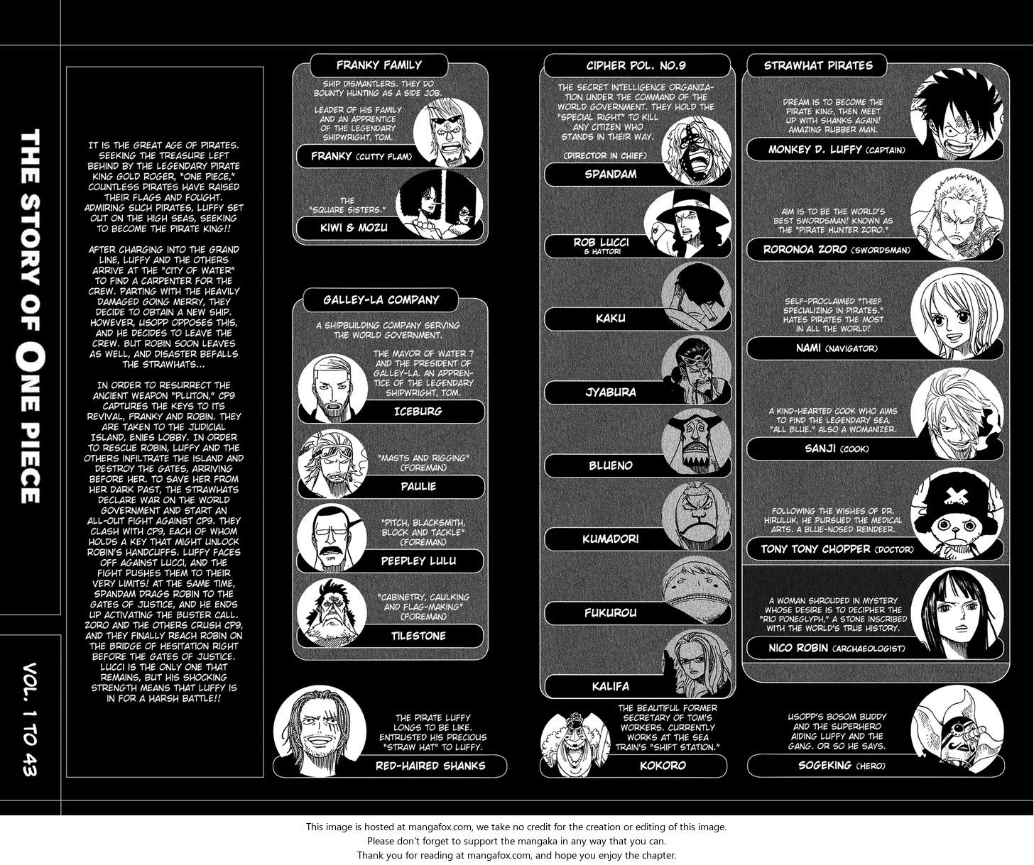 Read One Piece Manga Online