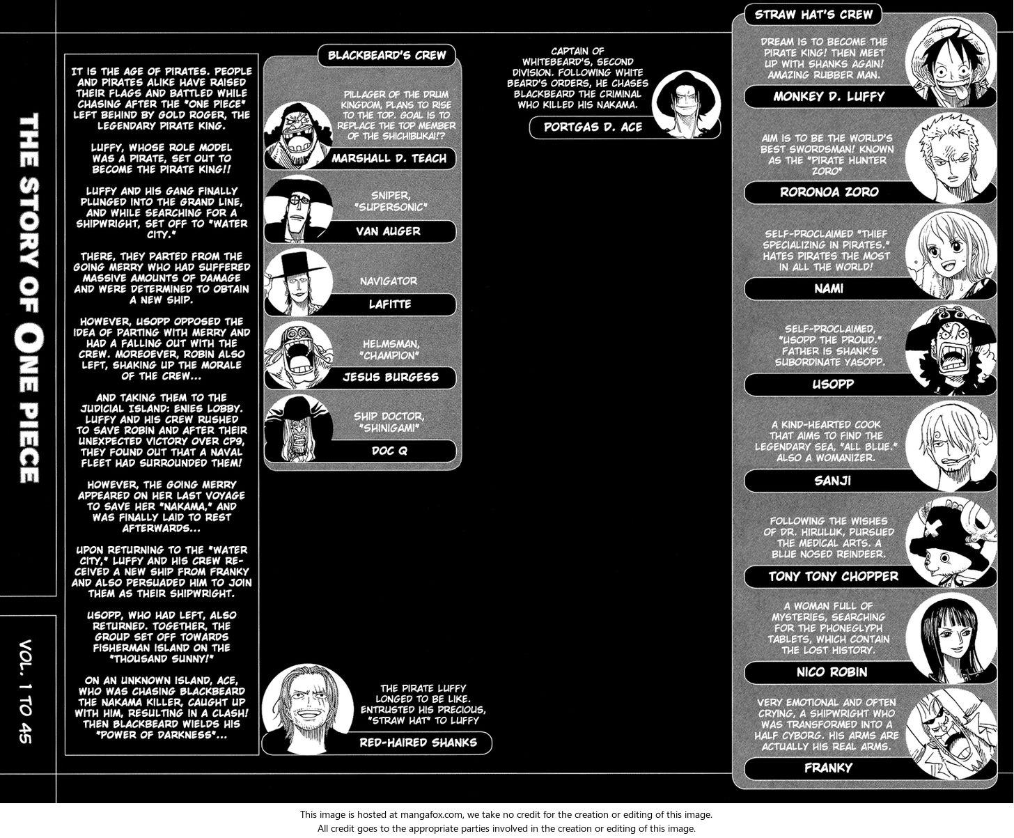 Read One Piece Manga Online