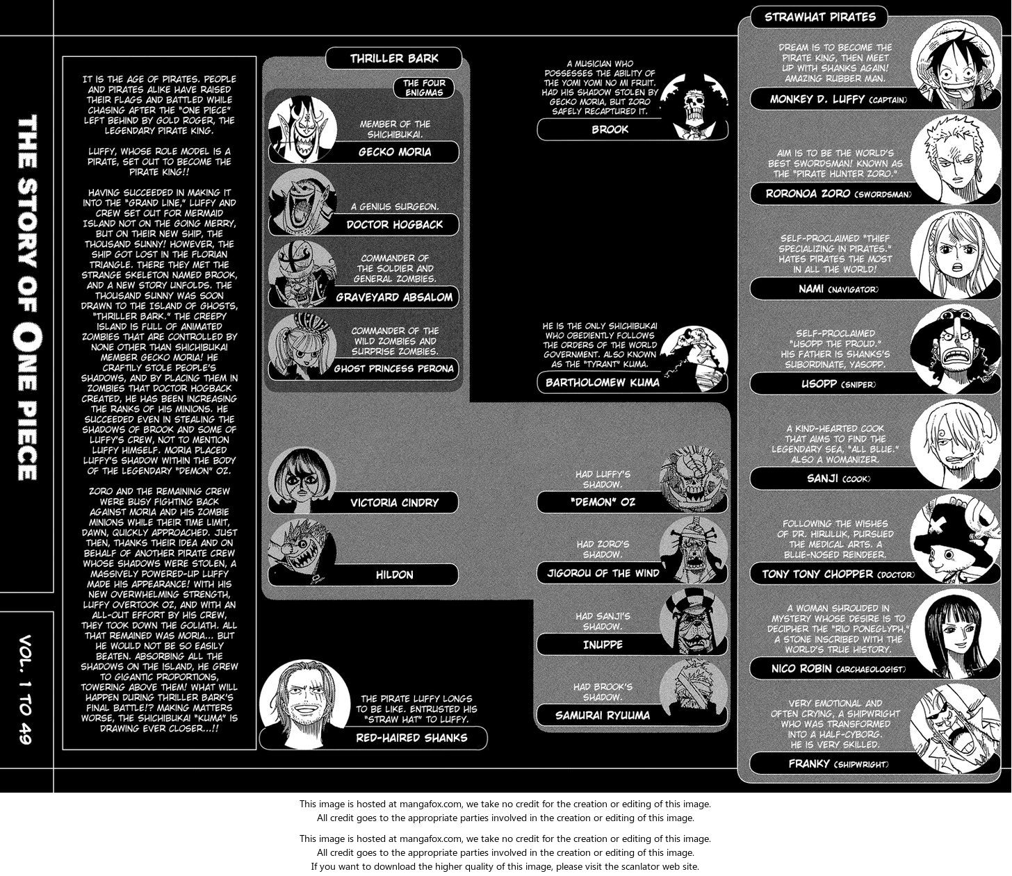 Read One Piece Manga Online