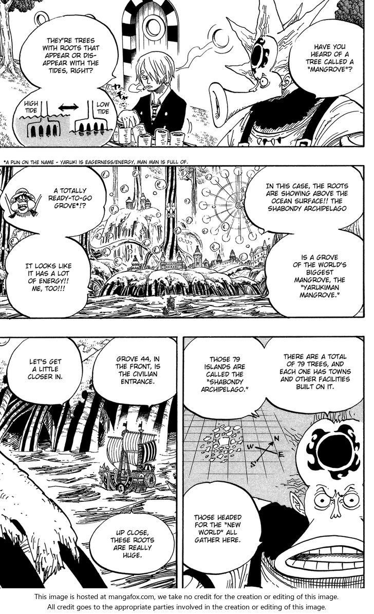 Read One Piece Manga Online