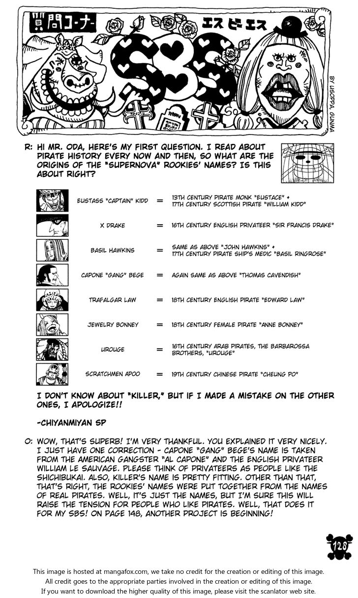 Read One Piece Manga Online