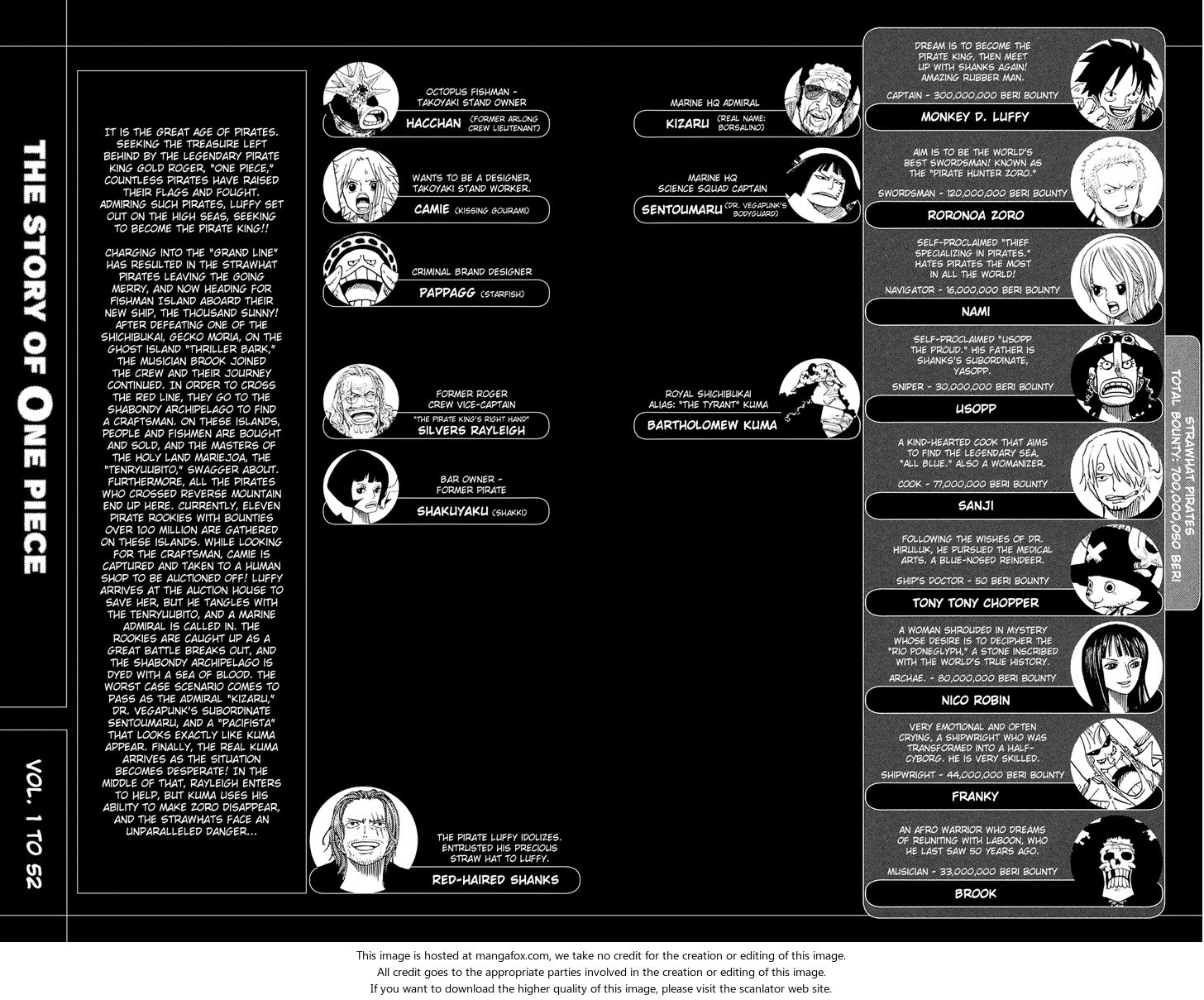 Read One Piece Manga Online