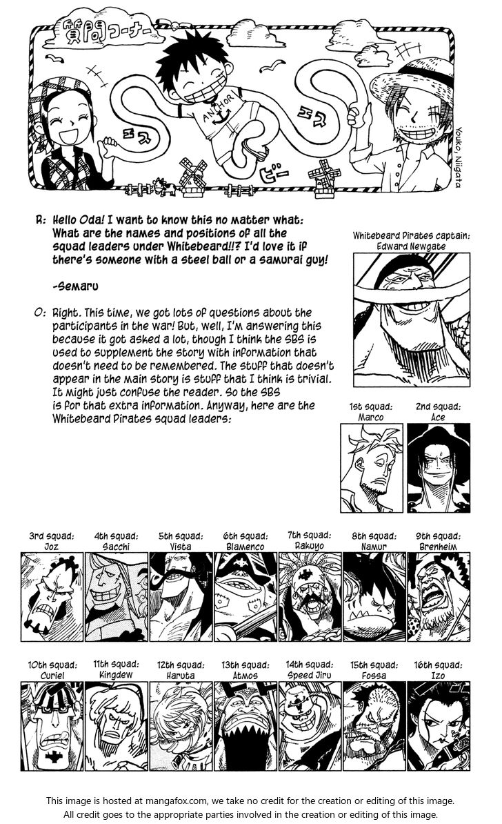 Read One Piece Manga Online