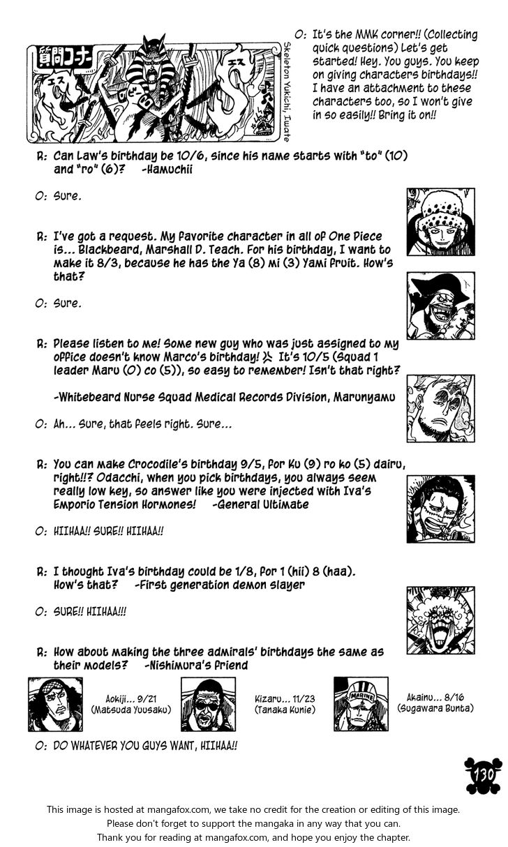 Read One Piece Manga Online