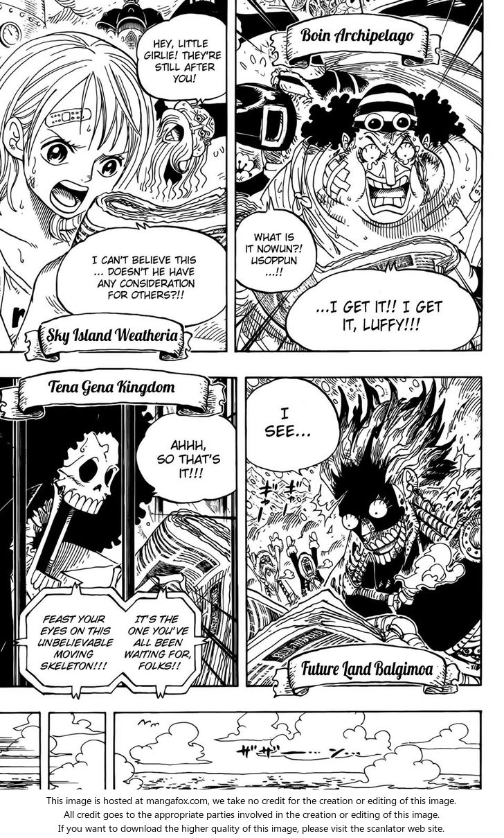 Read One Piece Manga Online