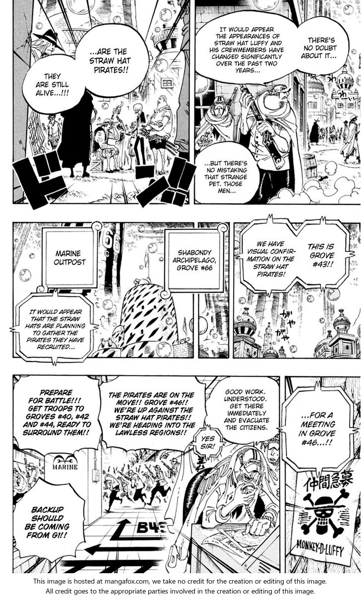 Read One Piece Manga Online