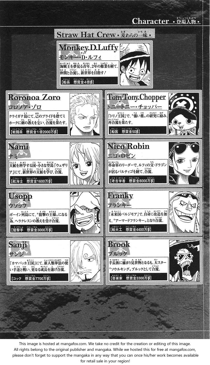 Read One Piece Manga Online