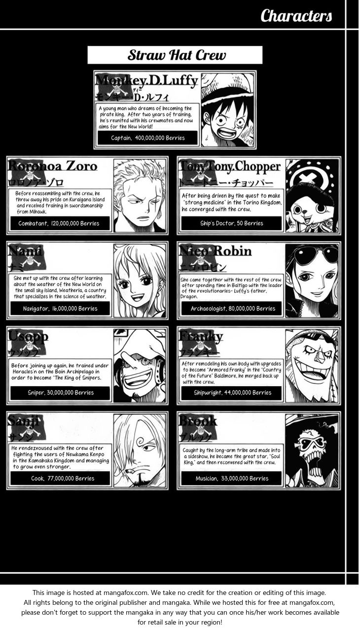 Read One Piece Manga Online