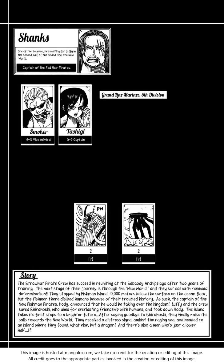 Read One Piece Manga Online
