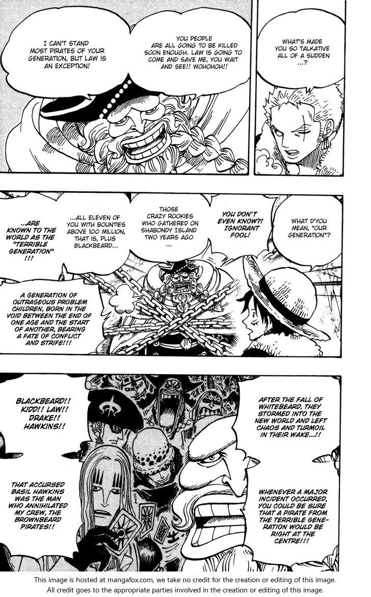 Read One Piece Manga Online