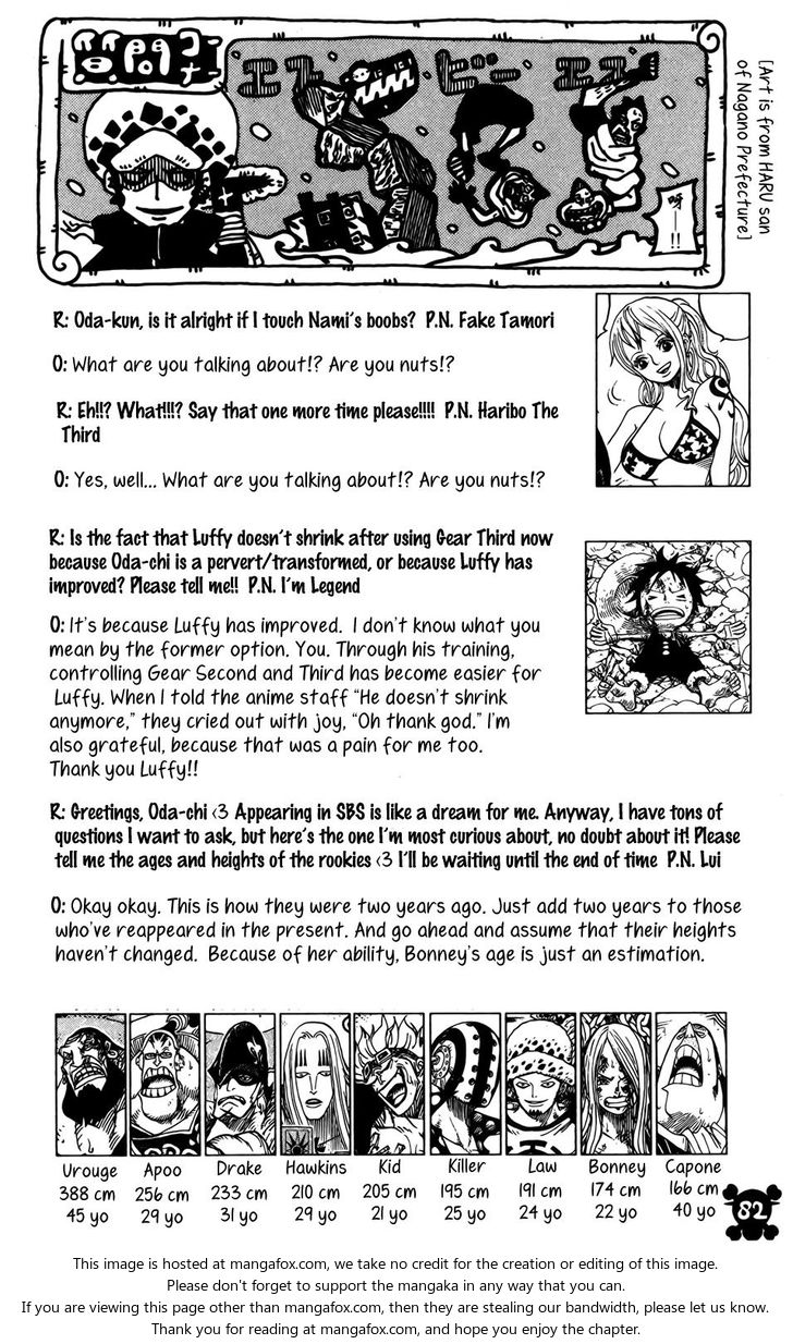Read One Piece Manga Online