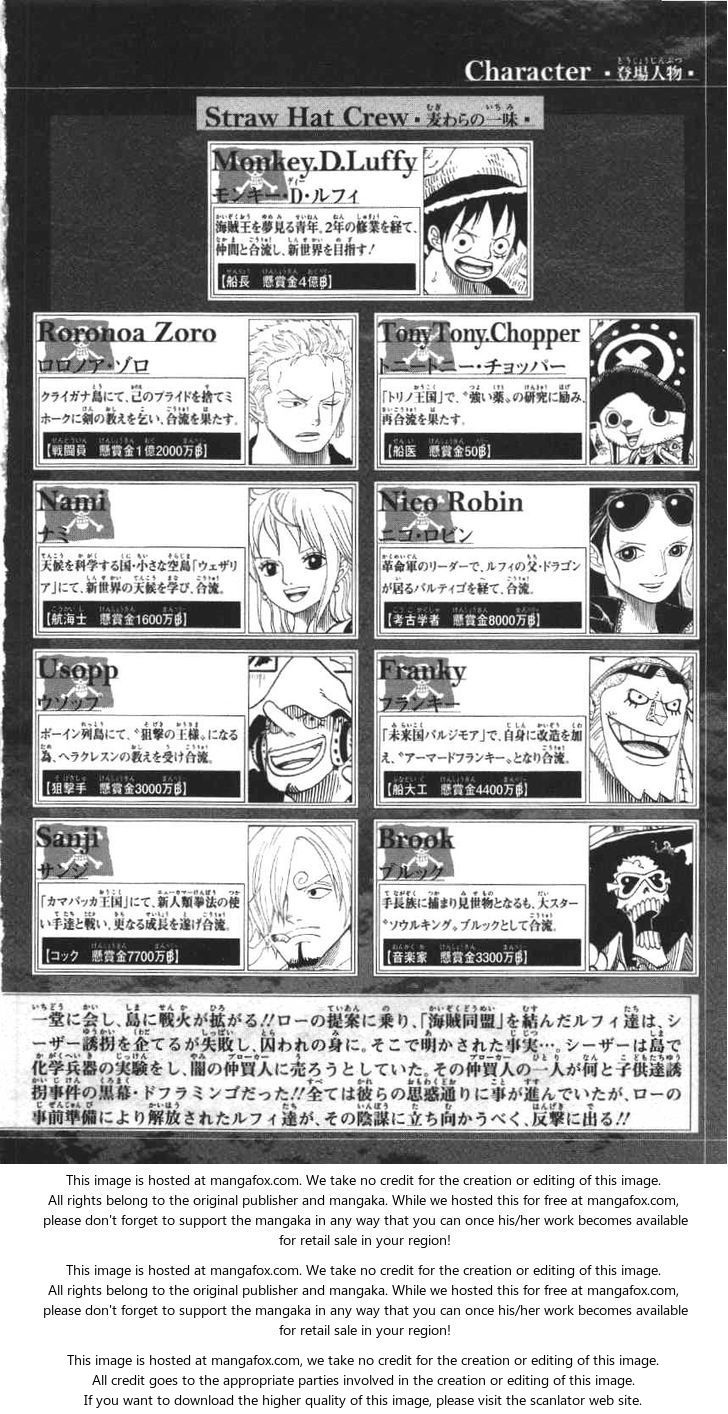 Read One Piece Manga Online