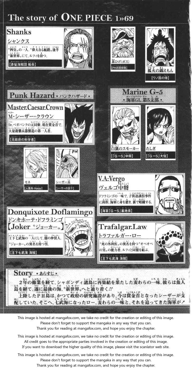 Read One Piece Manga Online