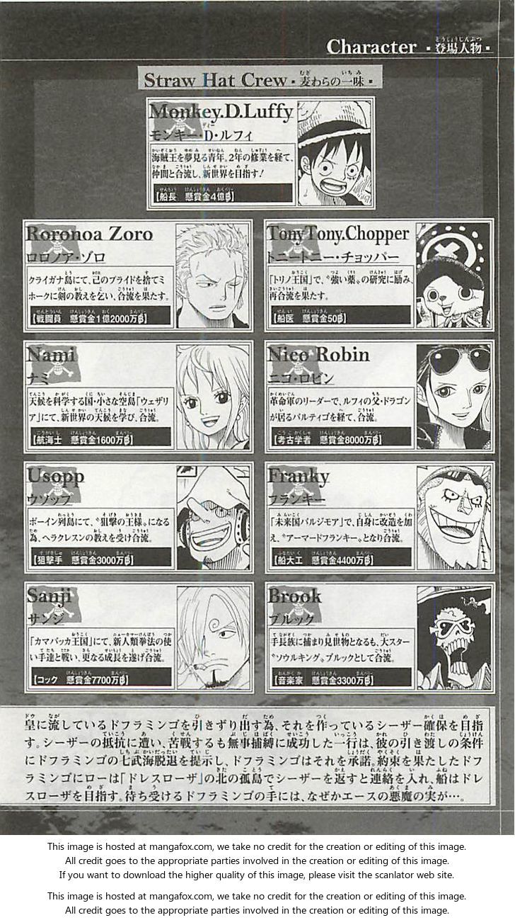 Read One Piece Manga Online