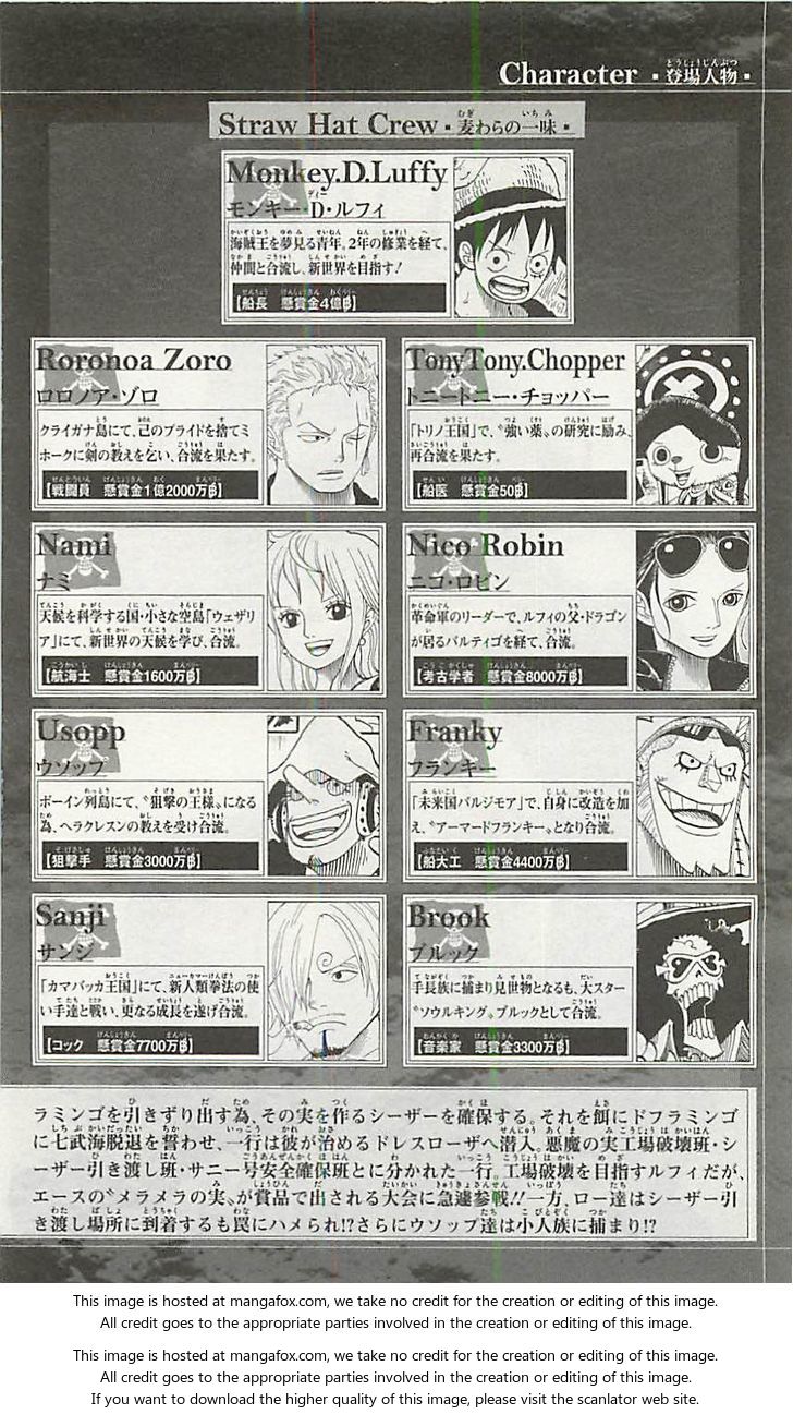Read One Piece Manga Online