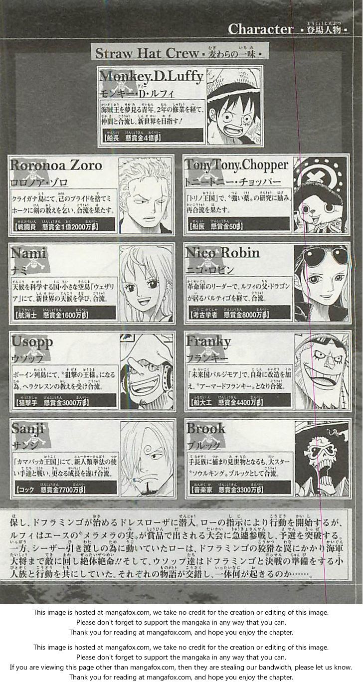 Read One Piece Manga Online