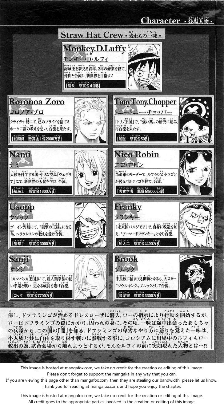 Read One Piece Manga Online