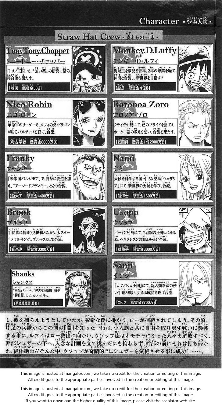 Read One Piece Manga Online