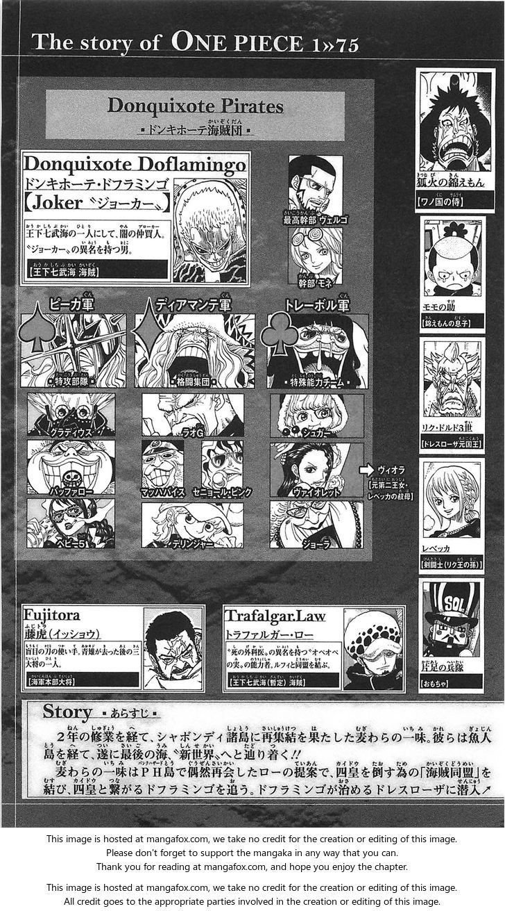 Read One Piece Manga Online