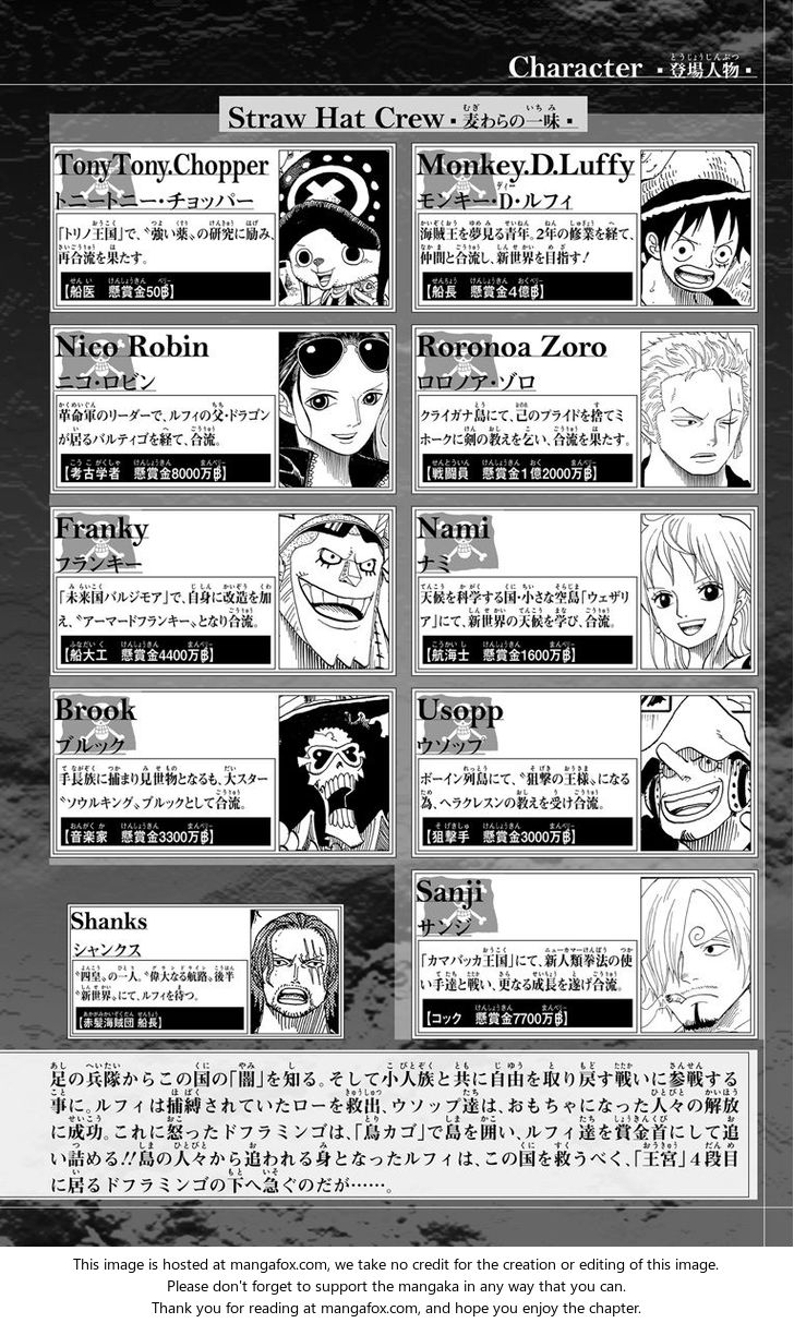 Read One Piece Manga Online