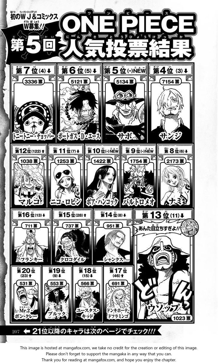 Read One Piece Manga Online