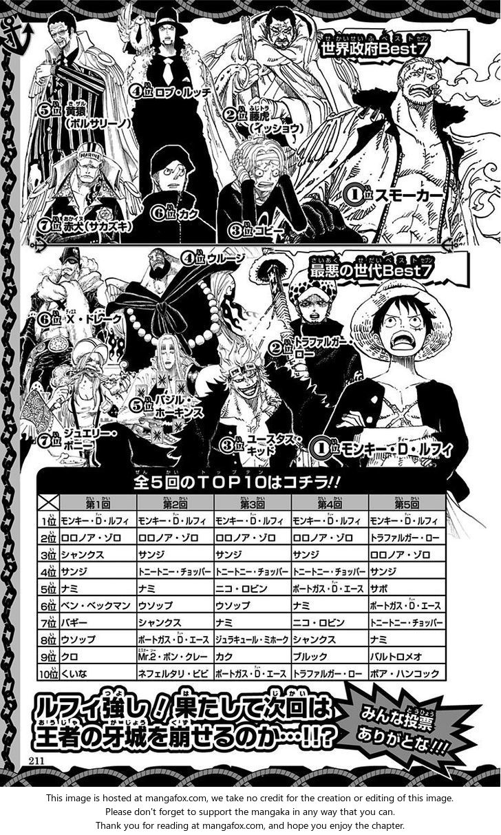 Read One Piece Manga Online