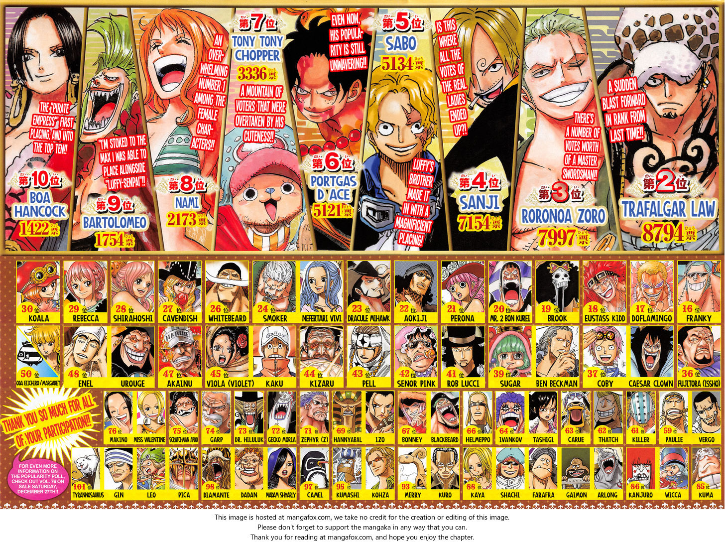 Read One Piece Manga Online