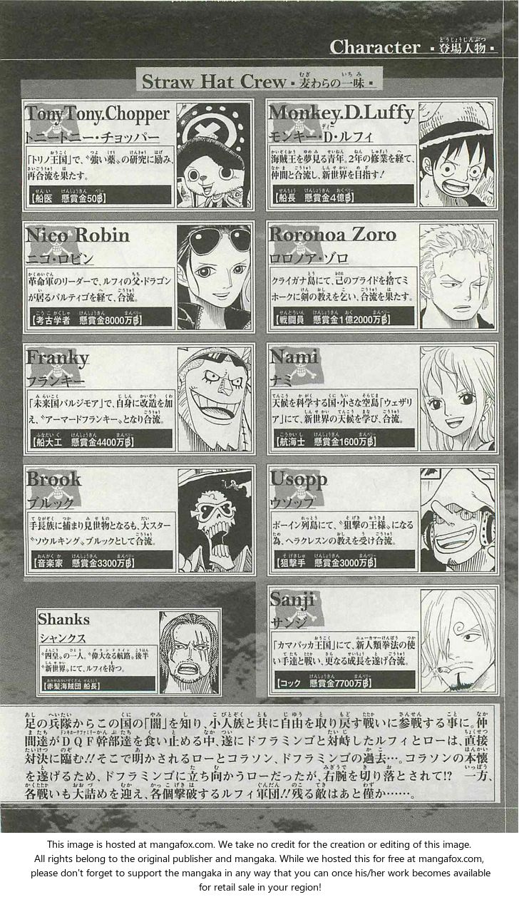 Read One Piece Manga Online