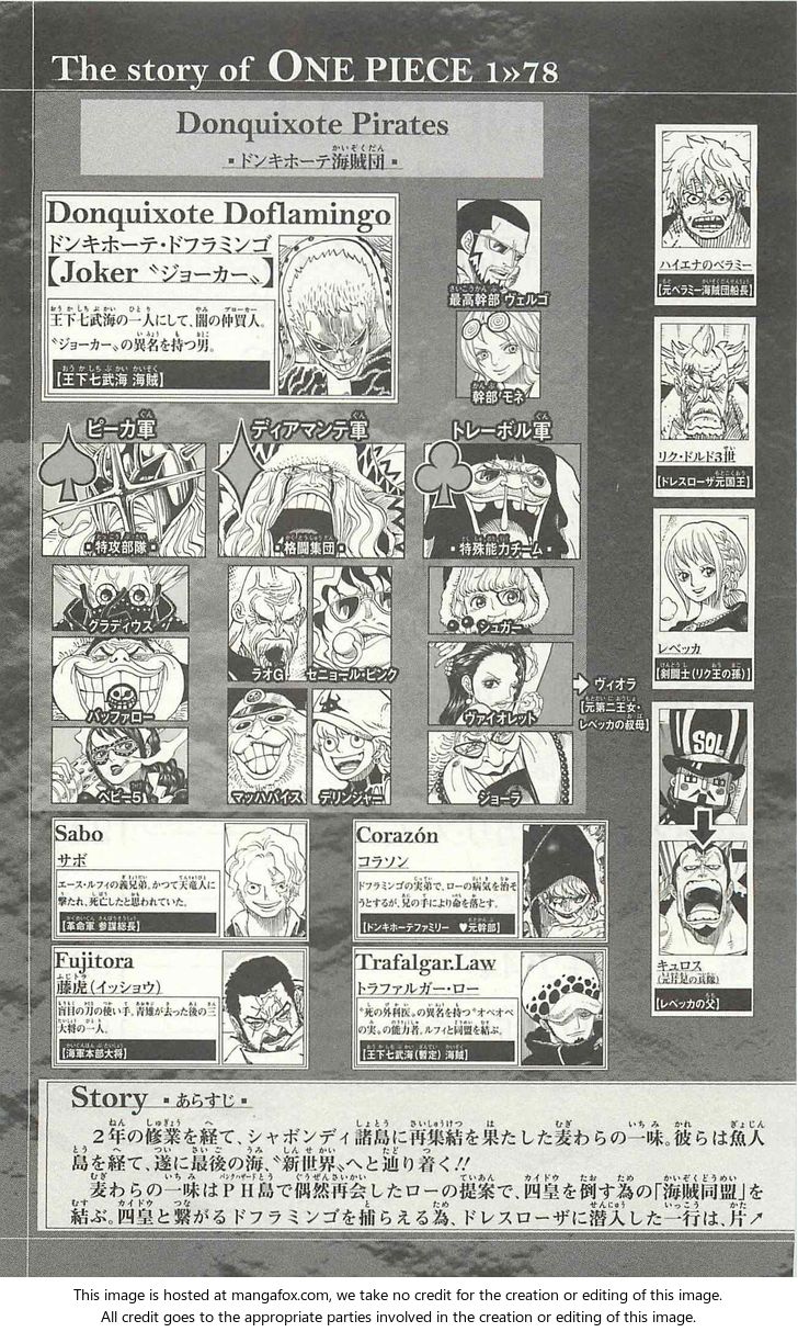 Read One Piece Manga Online