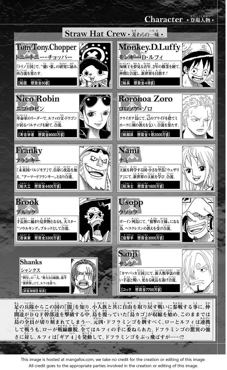 Read One Piece Manga Online