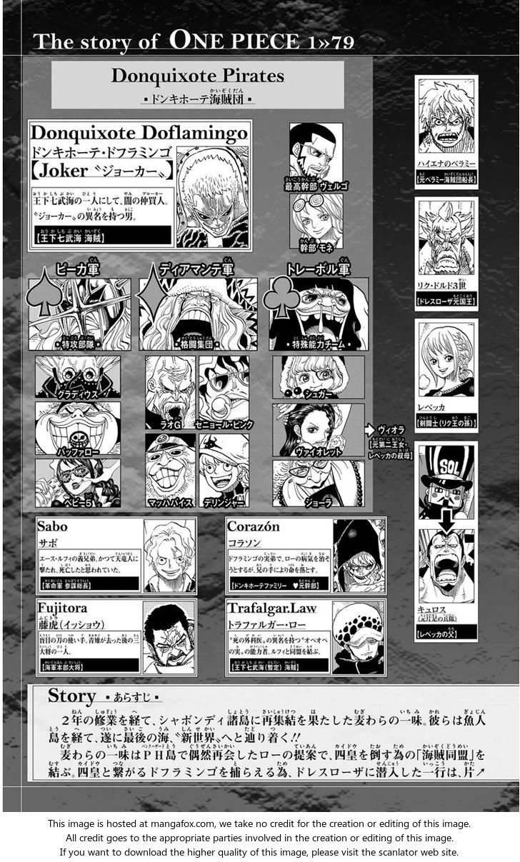 Read One Piece Manga Online