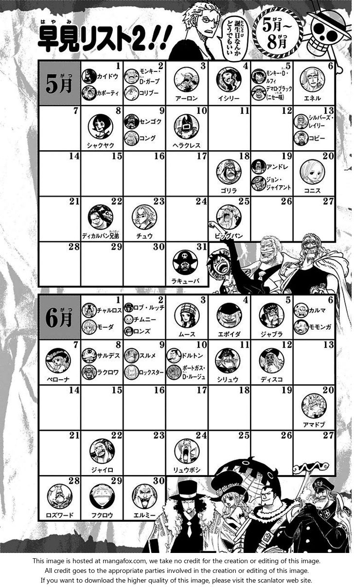 Read One Piece Manga Online