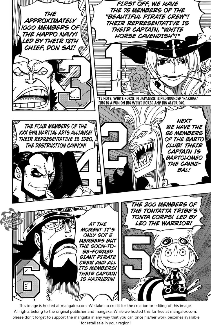 Read One Piece Manga Online