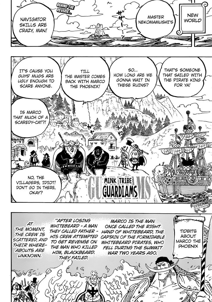 Read One Piece Manga Online